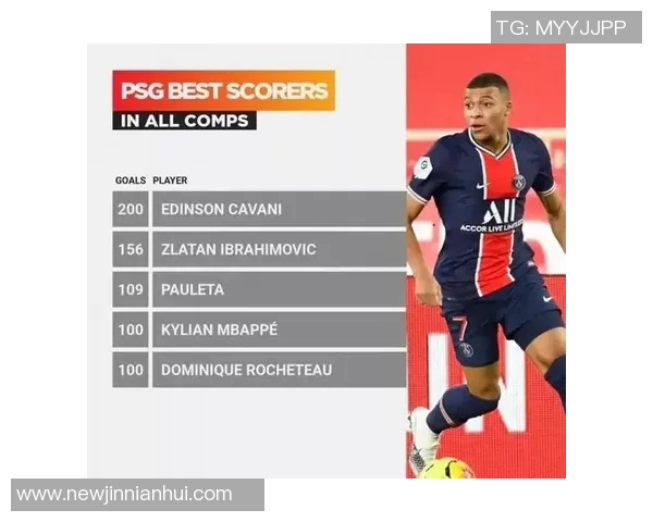 法国队史射手榜更新吉鲁57球领跑姆巴佩紧随其后仅差2球 法国队史射手榜更新吉鲁57球领跑姆巴佩紧随其后仅差2球